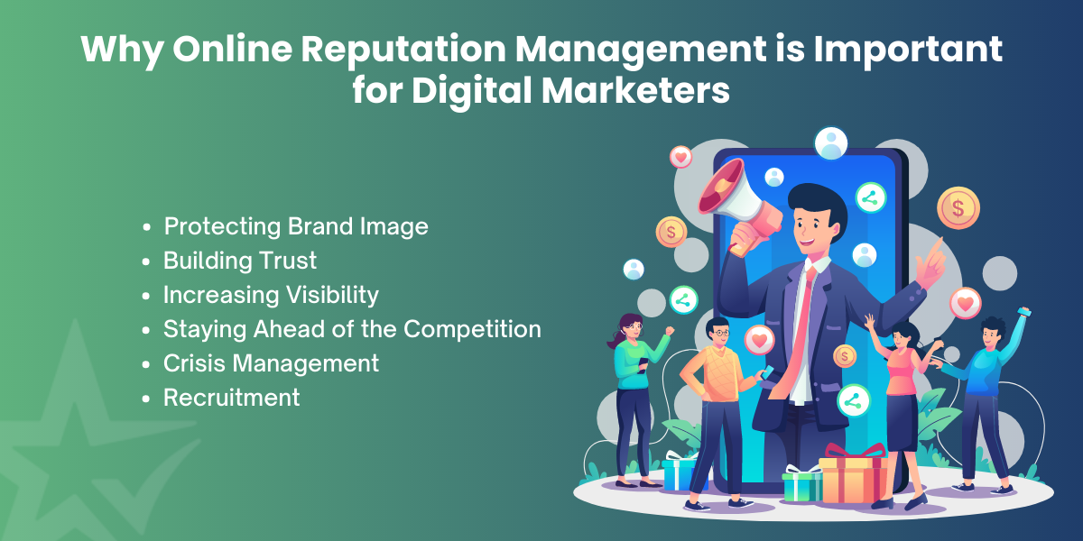 Reputation Management for Digital Marketing