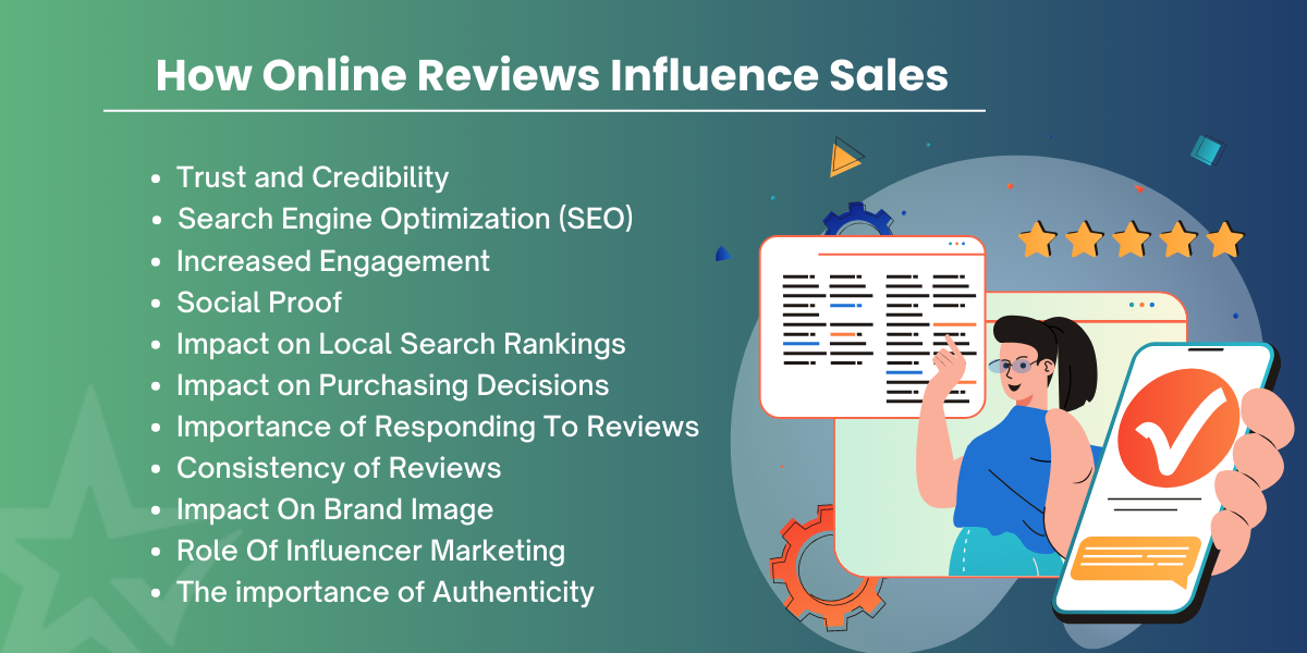 How Online Reviews Influence Sales 1