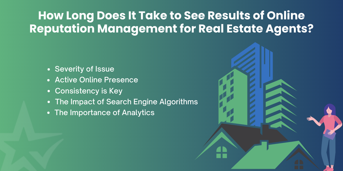 How long does it takes to See a Results of Reputation Management for Real Estate Agents
