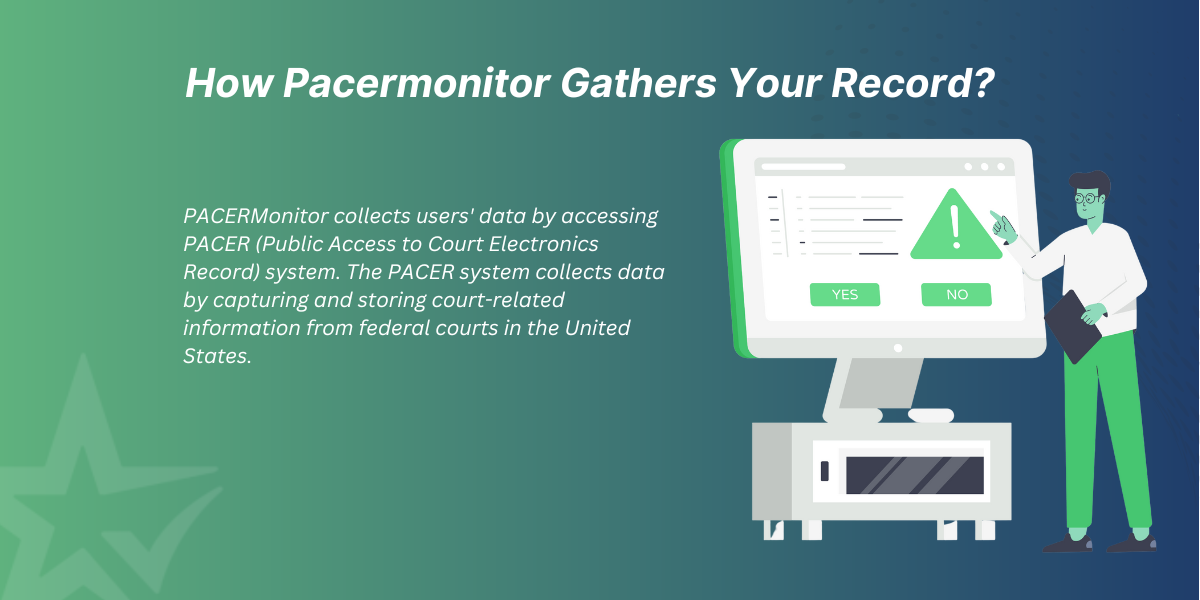 How Pacermonitor Gathers your Record