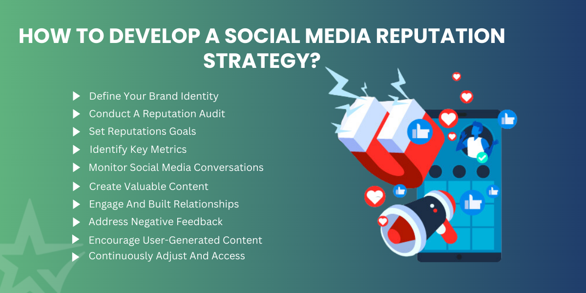 how to develop social media strategy