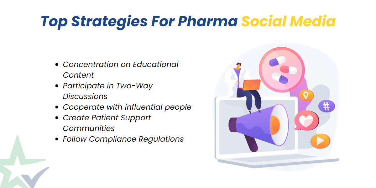 top strategies for pharma social media