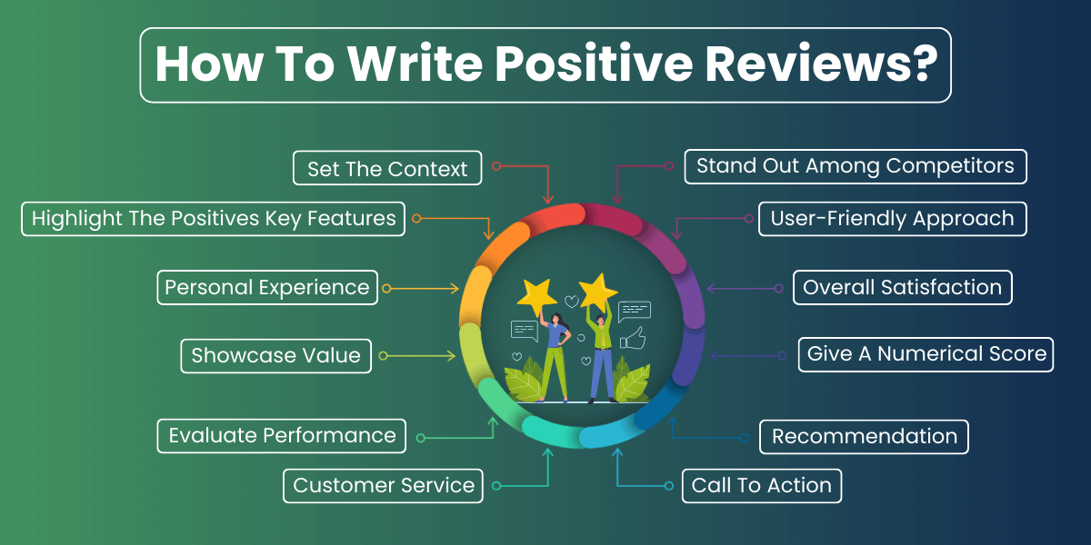 how to write positive reviews